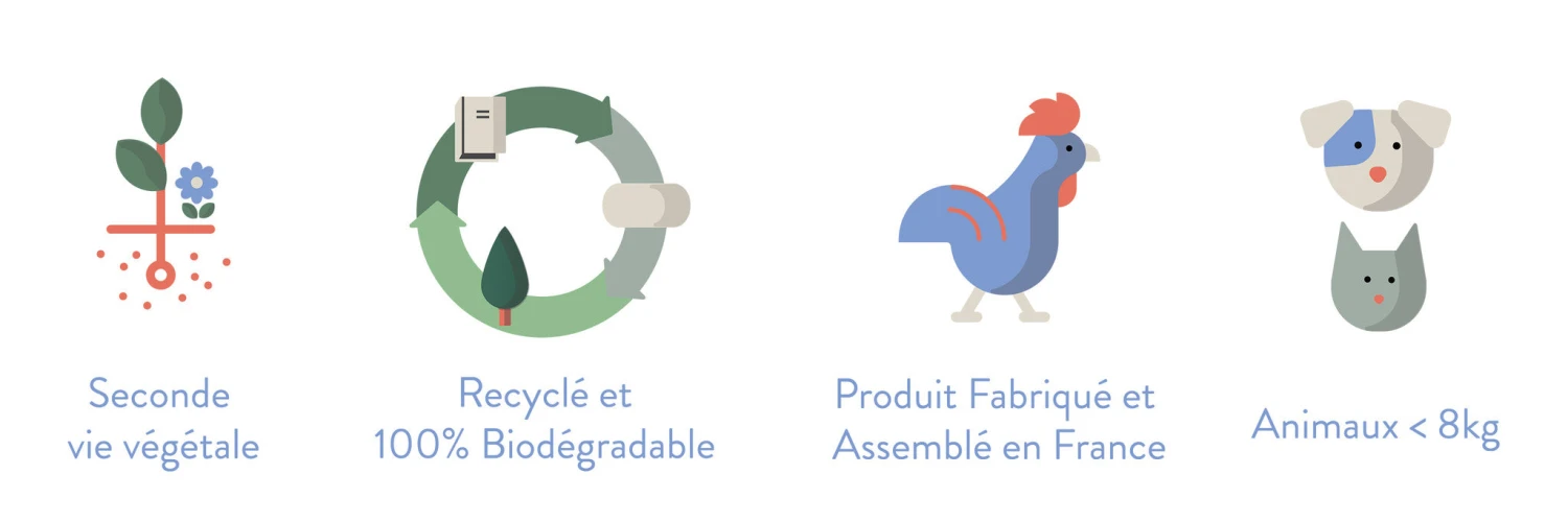 Nidoo, L'arbre Après La Vie 9 Nidoo, L'arbre Après La Vie – Image 7